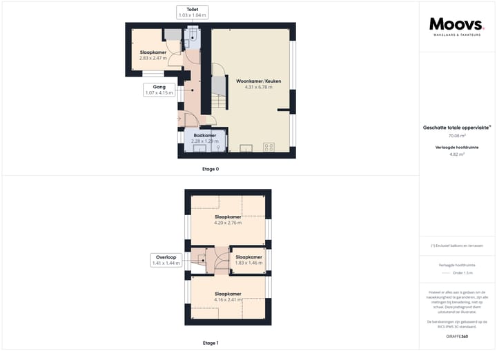 Foto 28 van Keijzerstraat 20
