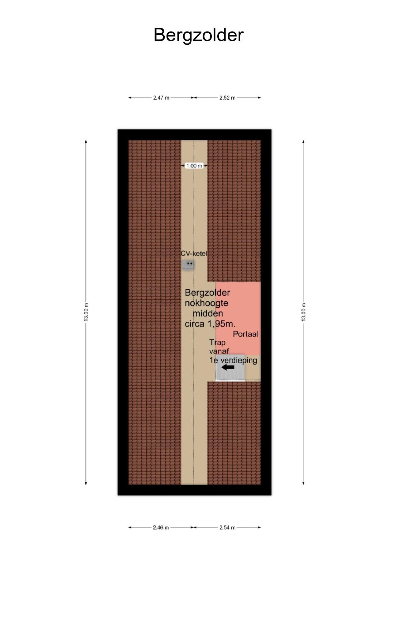 Foto 59 van Op de Bies 61