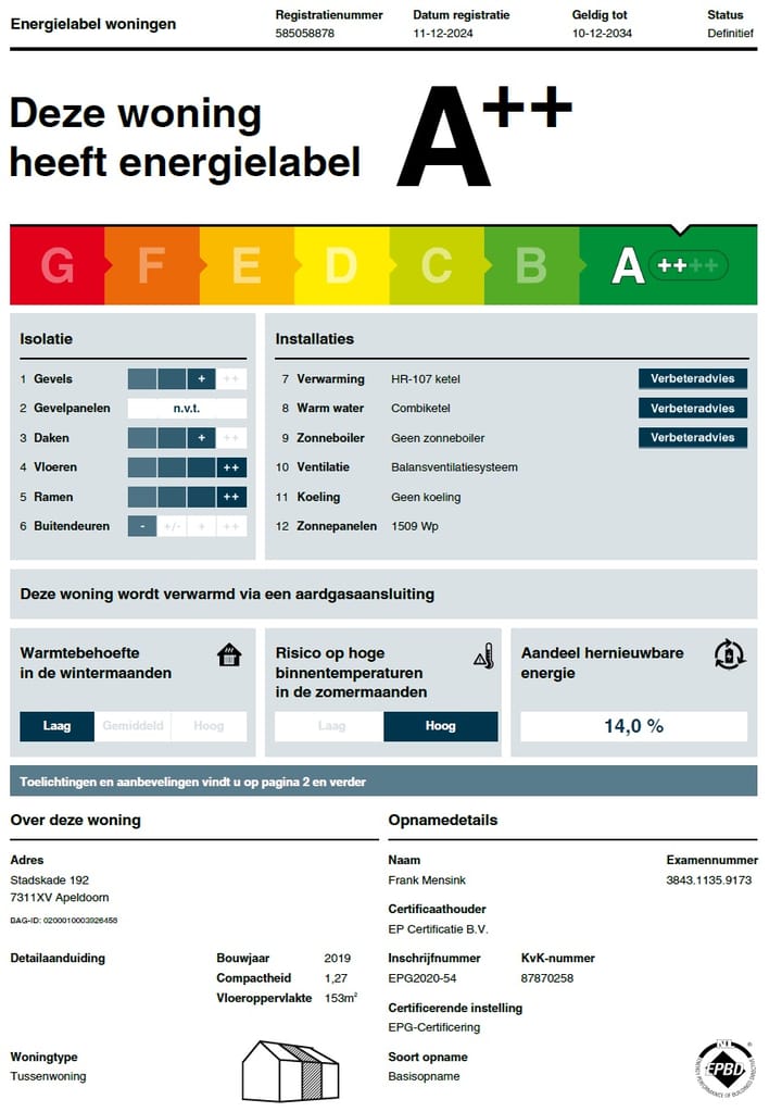 Foto 45 van Stadskade 192