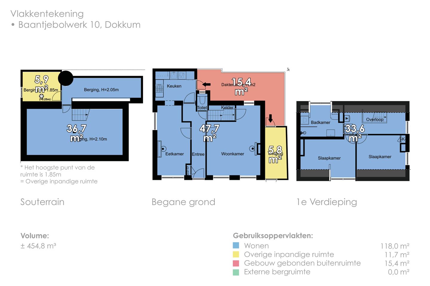 Foto 80 van Baantjebolwerk 10
