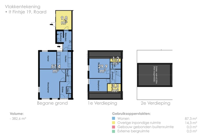 Foto 63 van It Fintsje 19