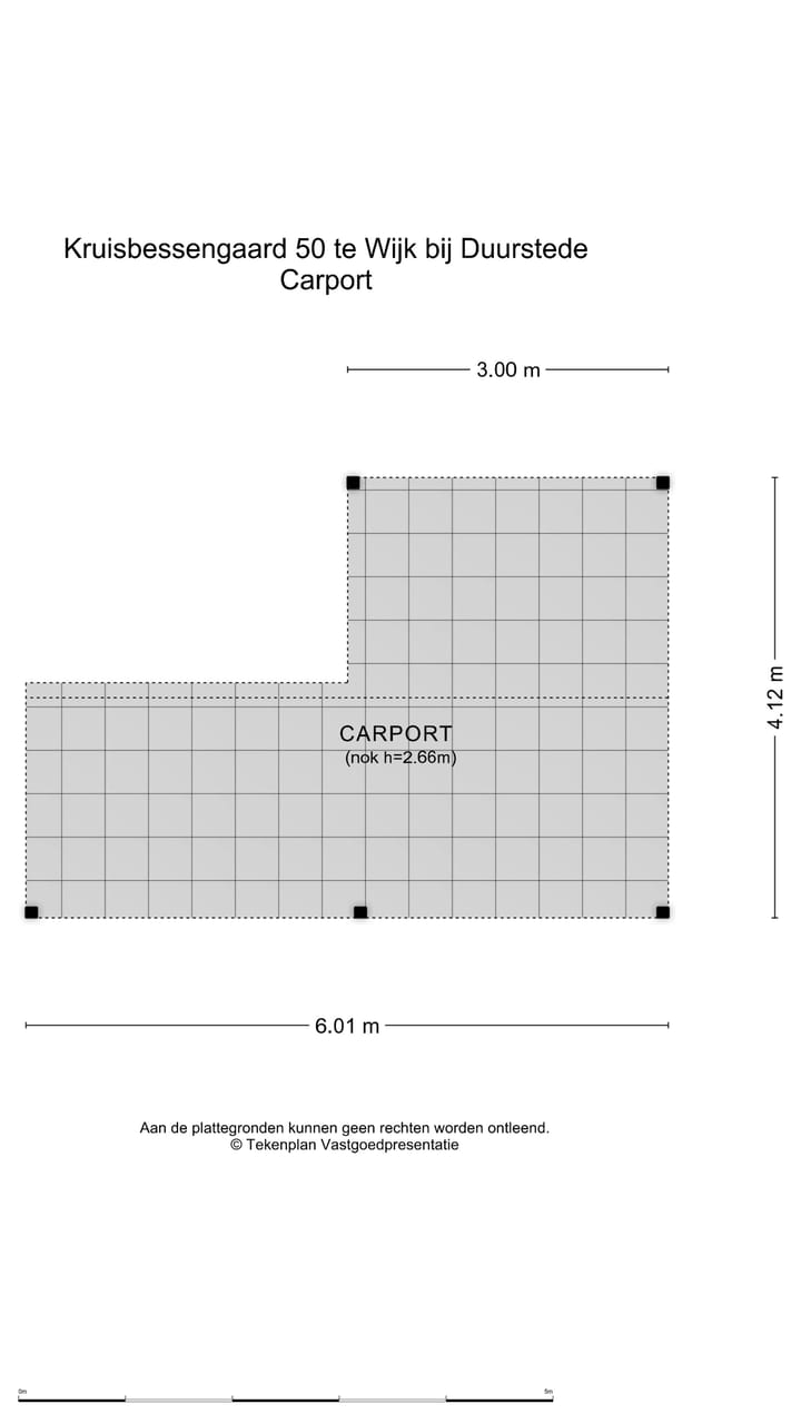 Foto 64 van Kruisbessengaard 50