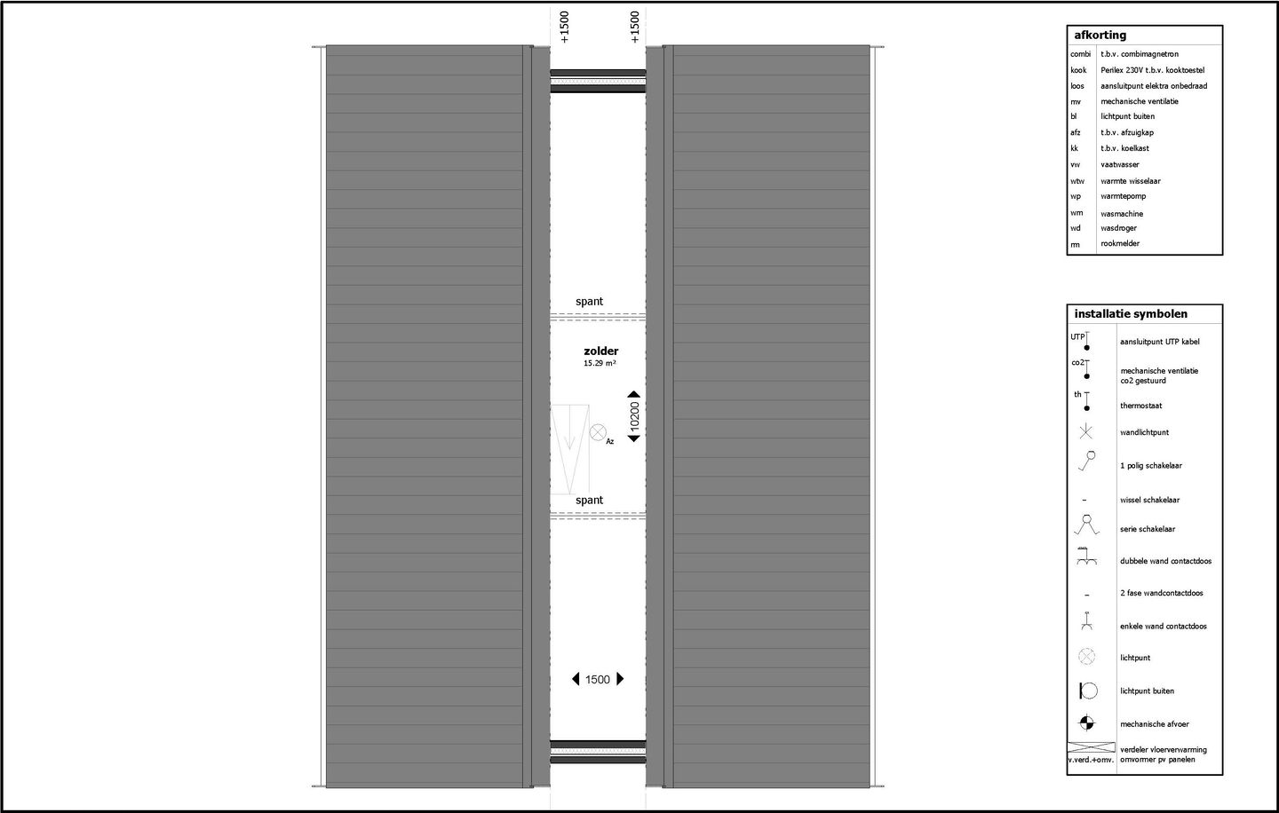Foto 19 van Lichtenvoordseweg - kavel 5