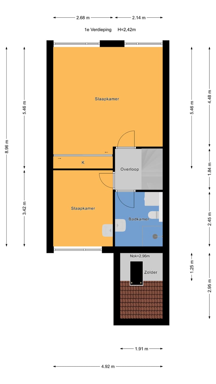 Foto 54 van Bunuelstrook 87