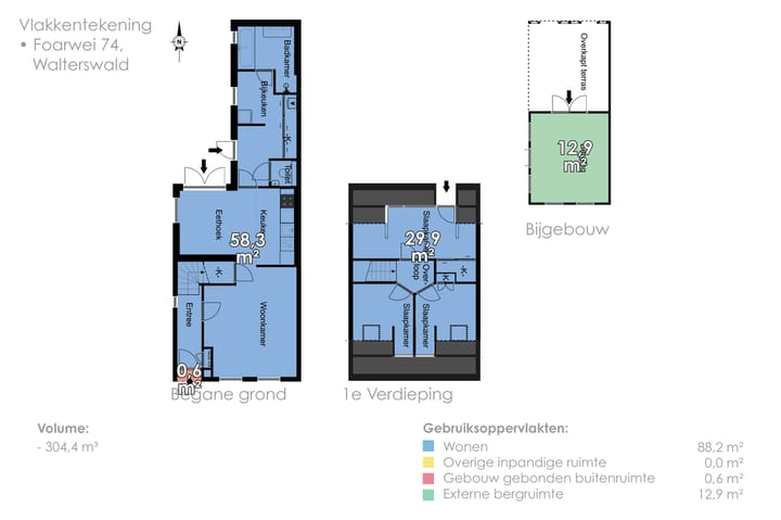 Foto 63 van Foarwei 74