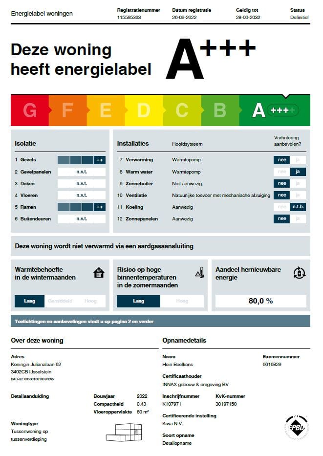 Foto 20 van Koningin Julianalaan 62