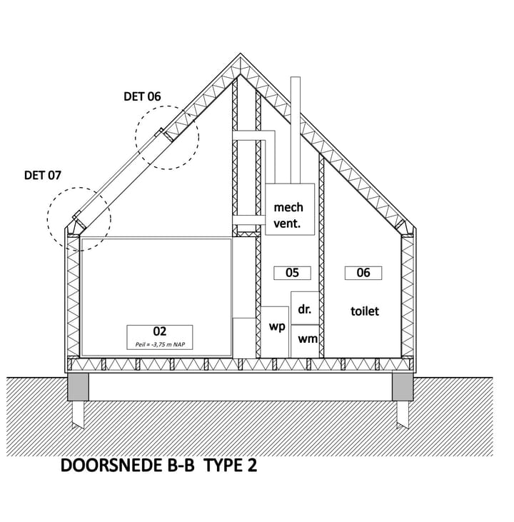 Foto 6 van Pompoenweg
