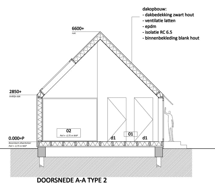 Foto 7 van Pompoenweg