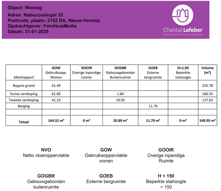 Foto 64 van Nabuccosingel 33