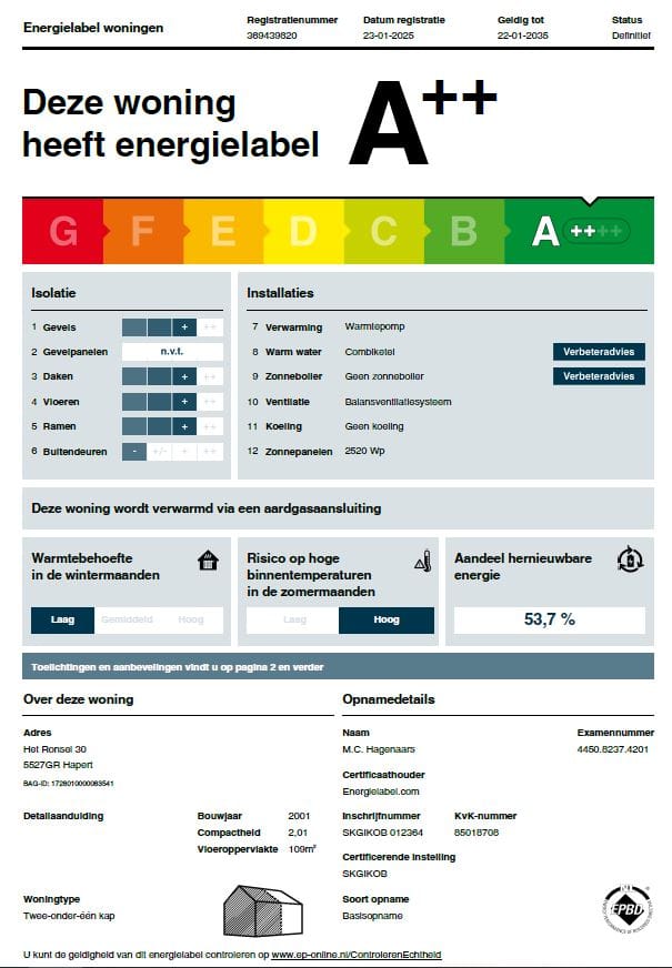 Foto 64 van Het Ronsel 30