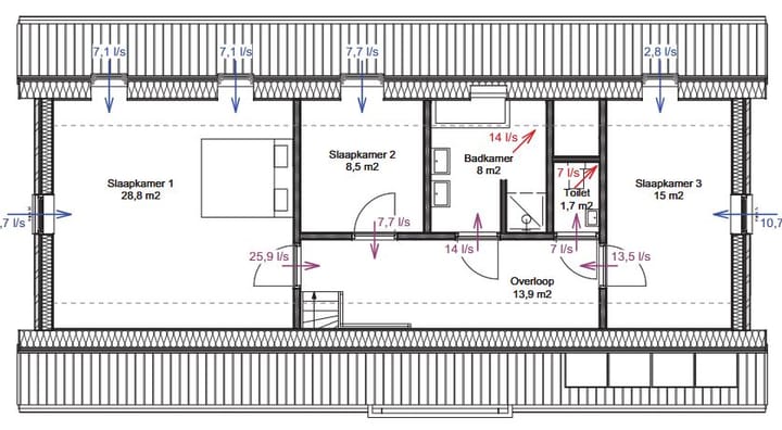 Foto 12 van Vlaslaan