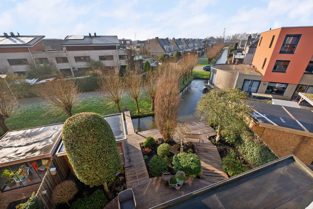 Foto 37 van Poolsezoom 29