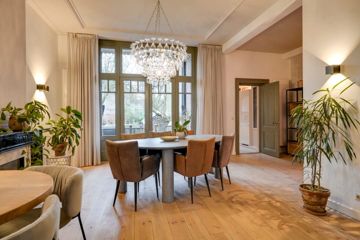 Foto 4 van Tolsteegsingel 28