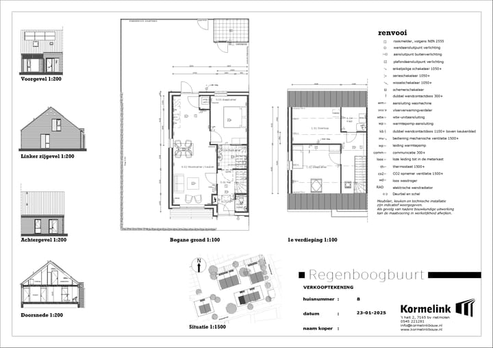 Foto 8 van Rubensstraat 8