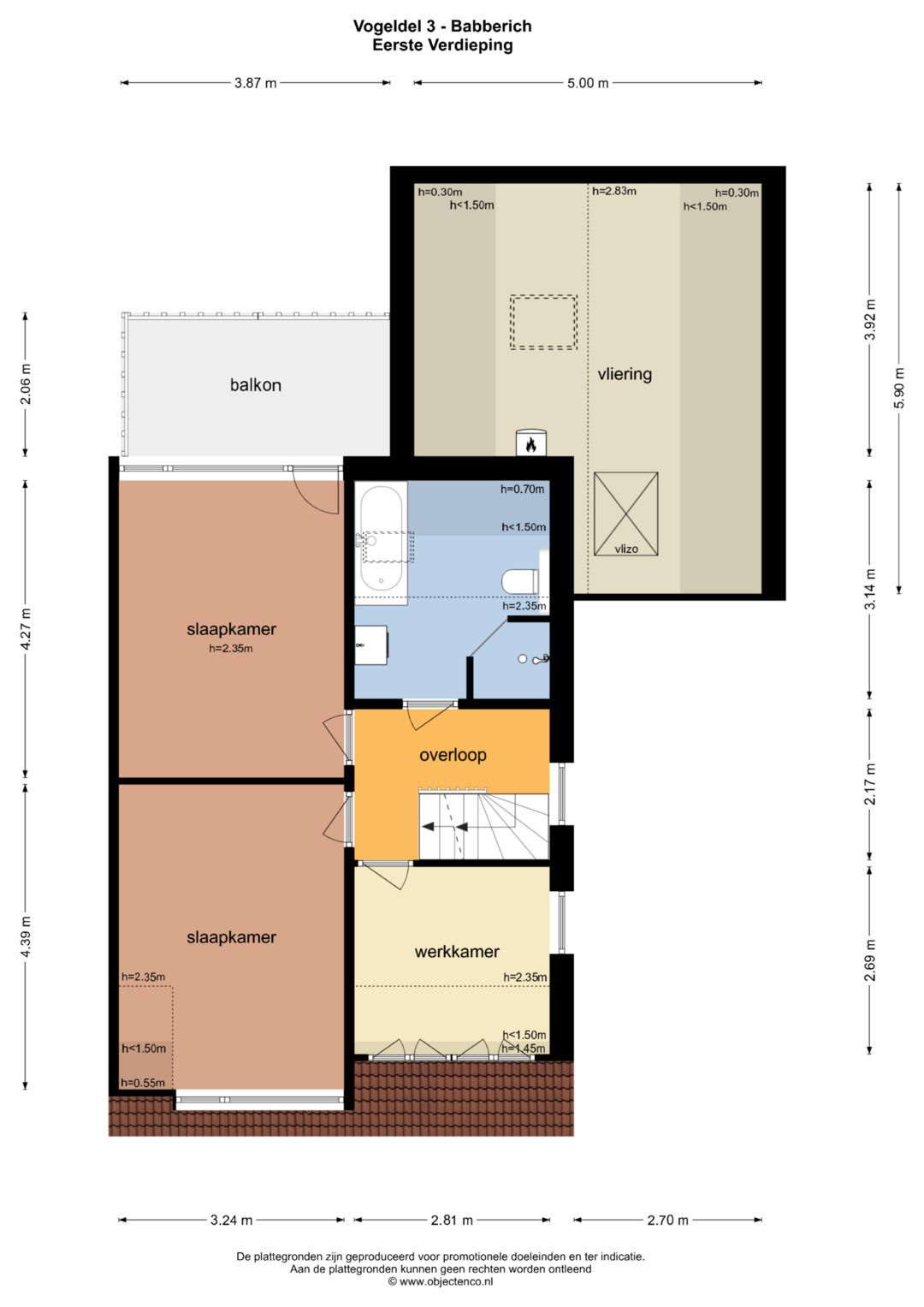 Foto 55 van Vogeldel 3