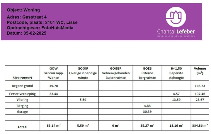 Foto 47 van Gasstraat 4
