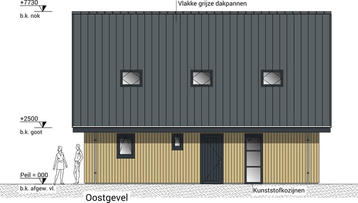 Foto 14 van Foarwei 21-24