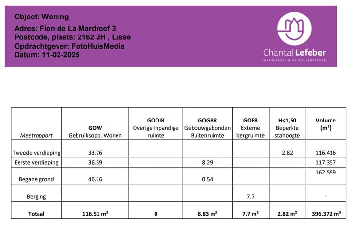 Foto 49 van Fien de la Mardreef 3