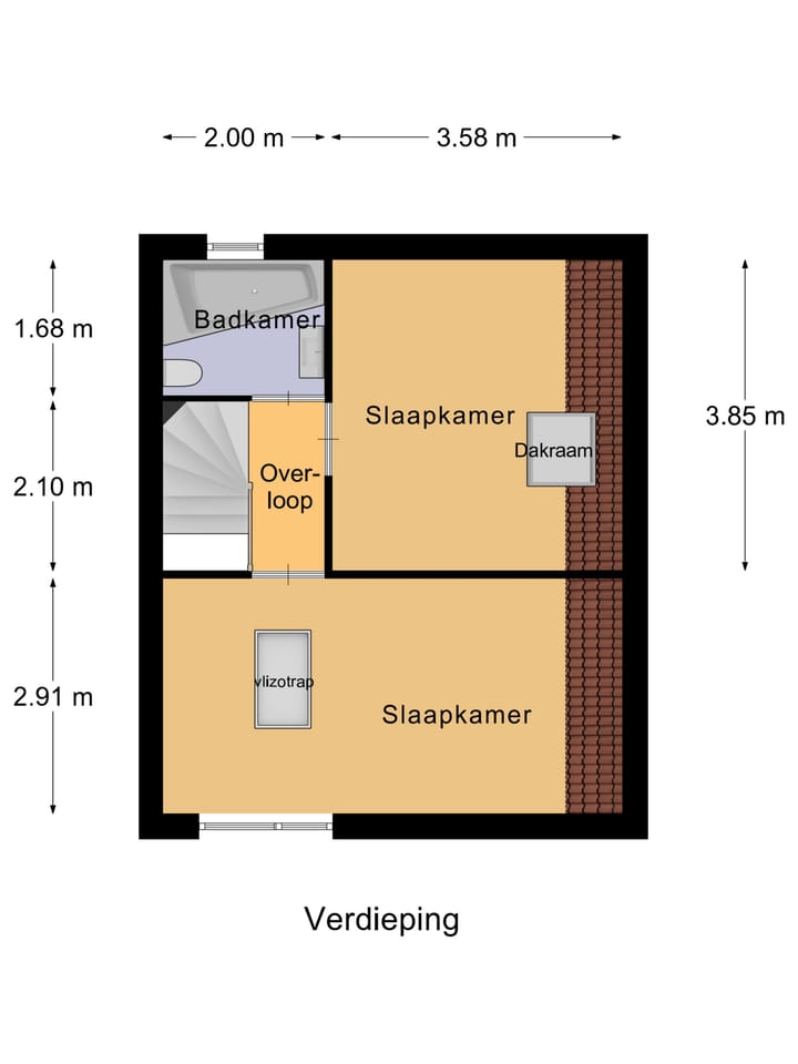 Foto 37 van De Patrijs 32