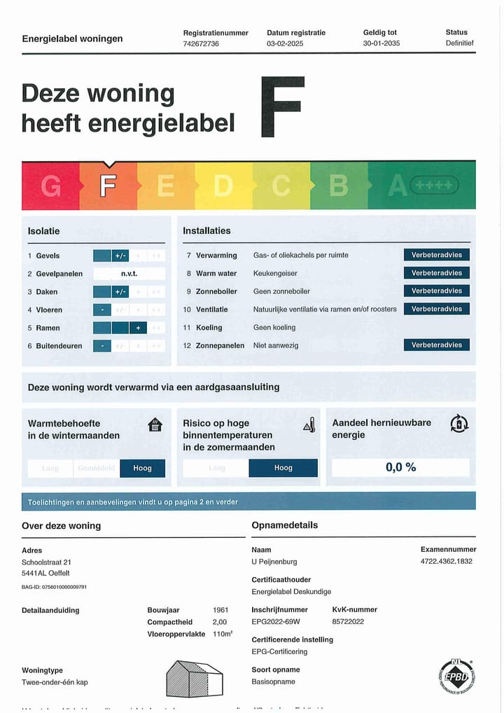 Foto 36 van Schoolstraat 21