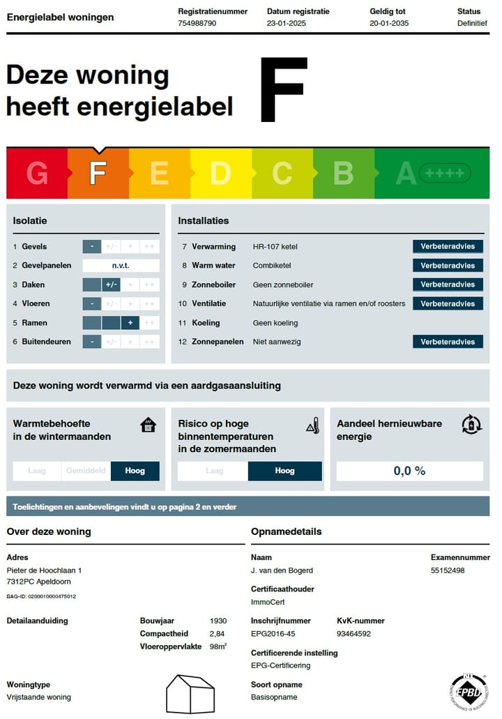 Foto 45 van Pieter de Hoochlaan 1