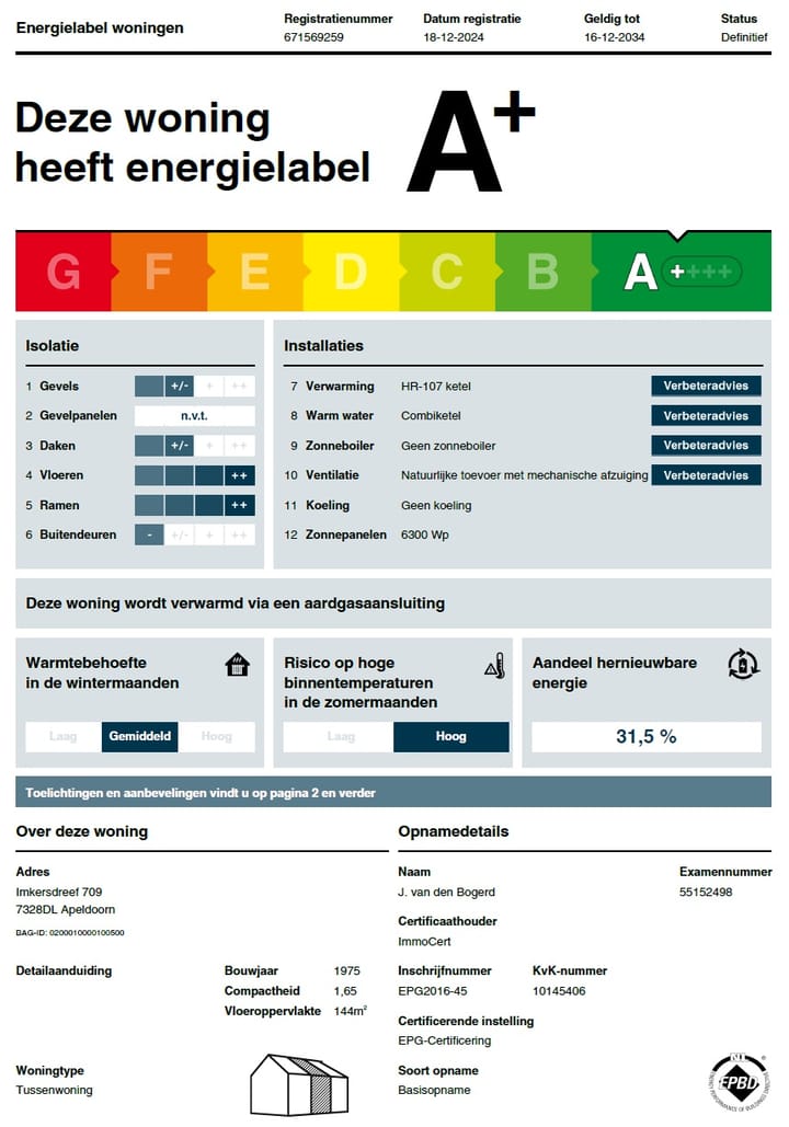 Foto 53 van Imkersdreef 709