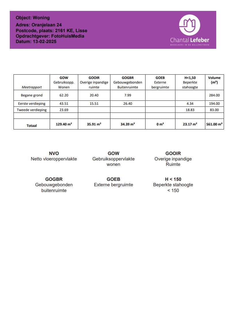 Foto 51 van Oranjelaan 24