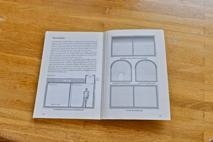 Foto 19 van Niesenoortsburgwal 1