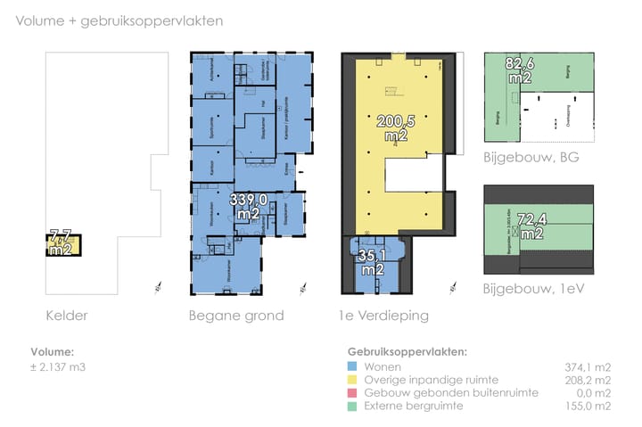 Foto 96 van Kooiweg 7