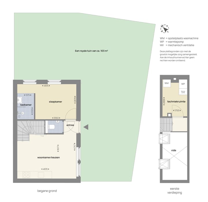 Foto 3 van Pastorie (Bouwnr. P2)