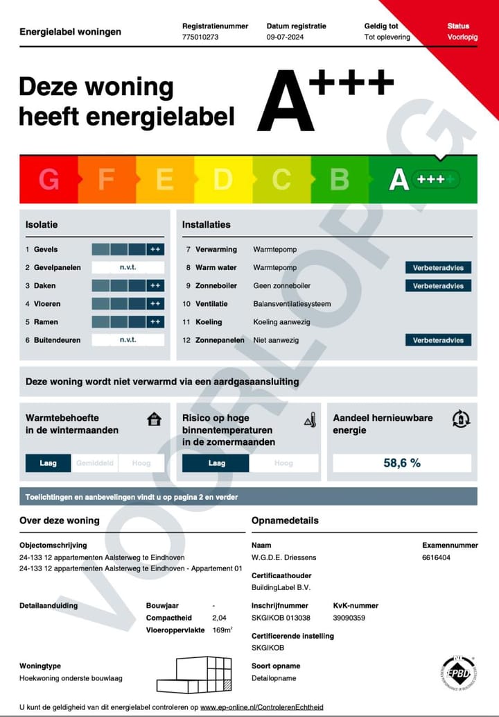Foto 12 van Aalsterweg 281-H