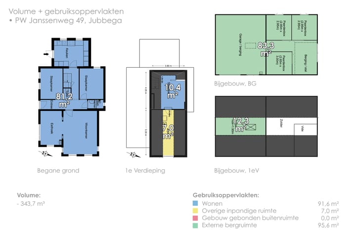 Foto 54 van P W Janssenweg 49