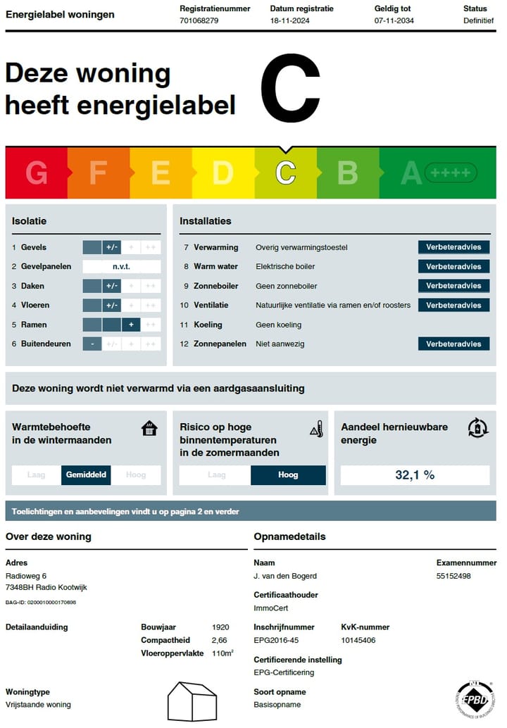 Foto 42 van Radioweg 6