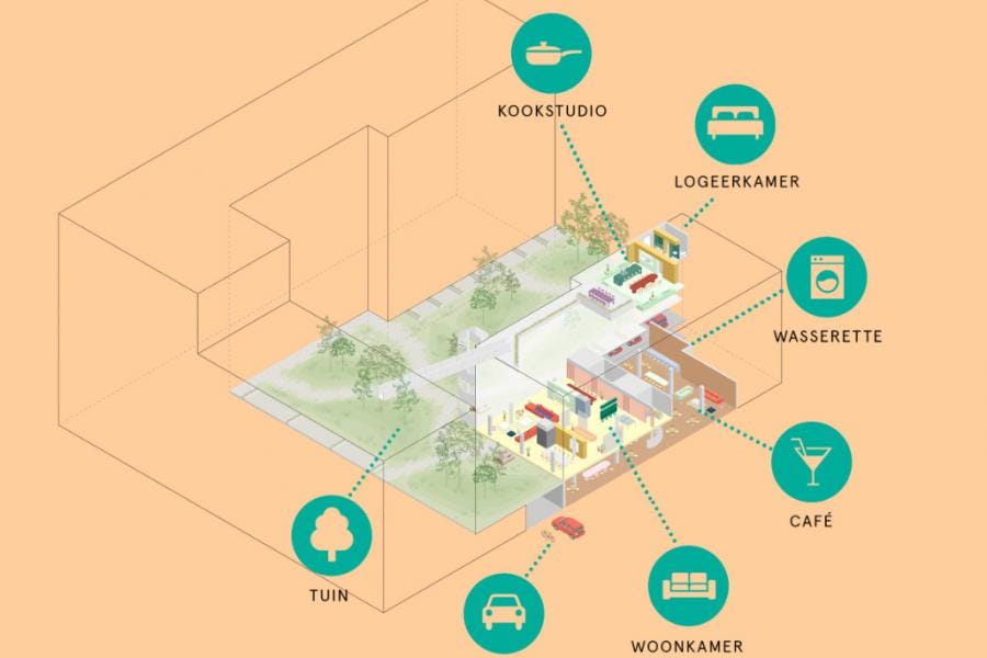 Foto 15 van Houthavenweg 93