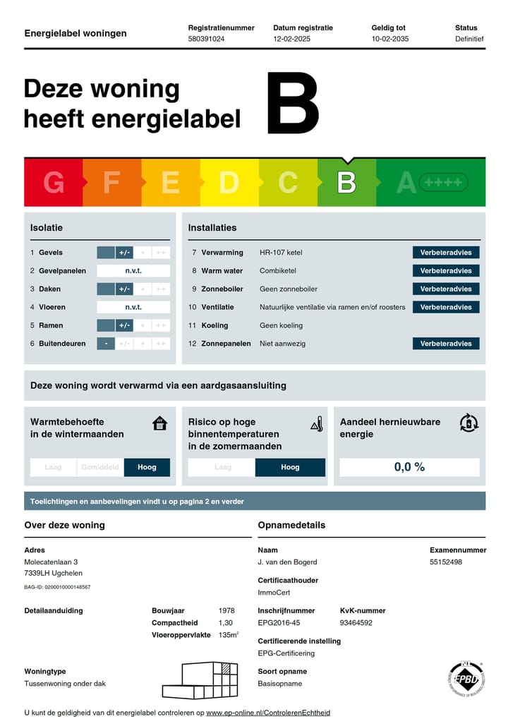 Photo 45 of Molecatenlaan 3