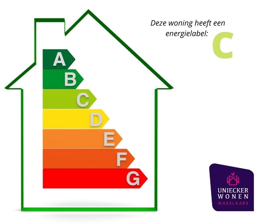 Foto 32 van Palmbosweg 12-60