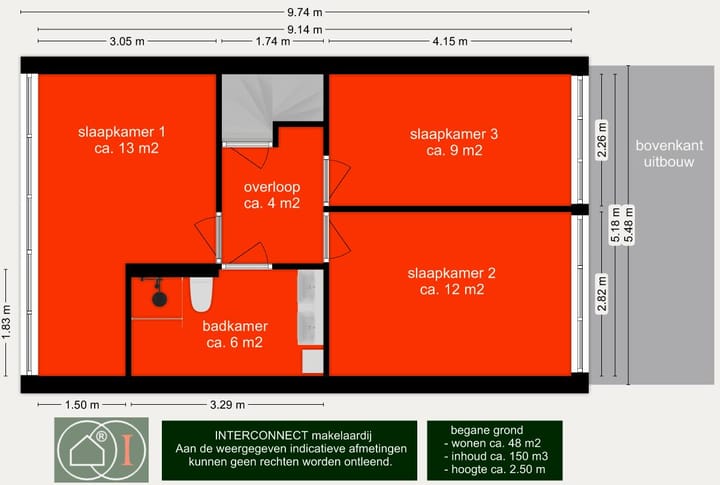 Foto 52 van Scorpius 15