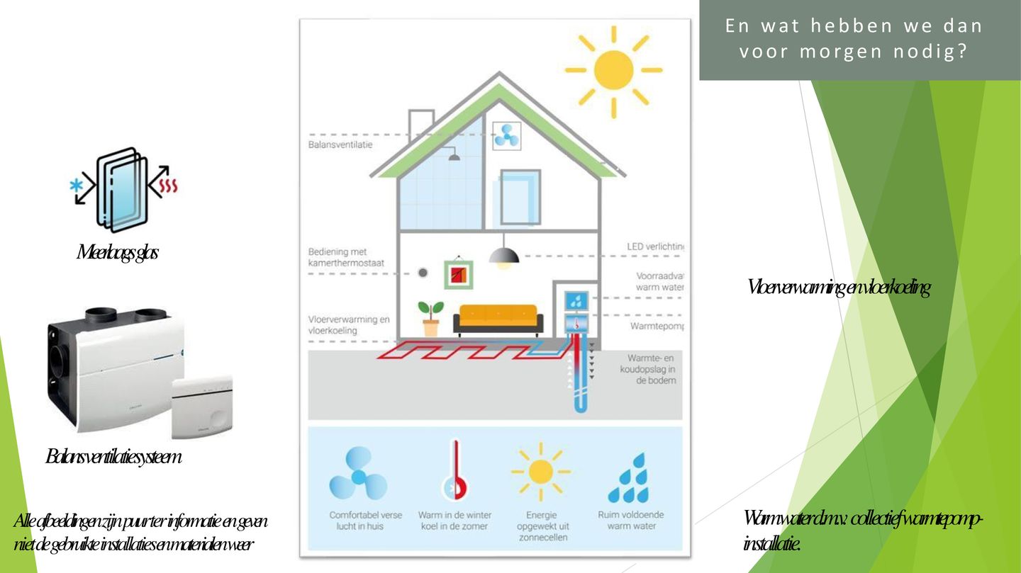 Foto 20 van Park Beresteyn 8