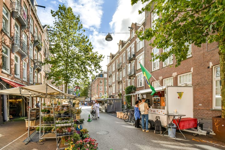 Foto 29 van Borgerstraat 121