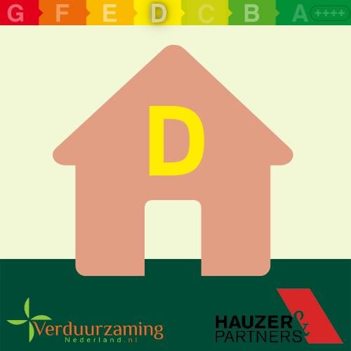 Foto 33 van Straelseweg 407