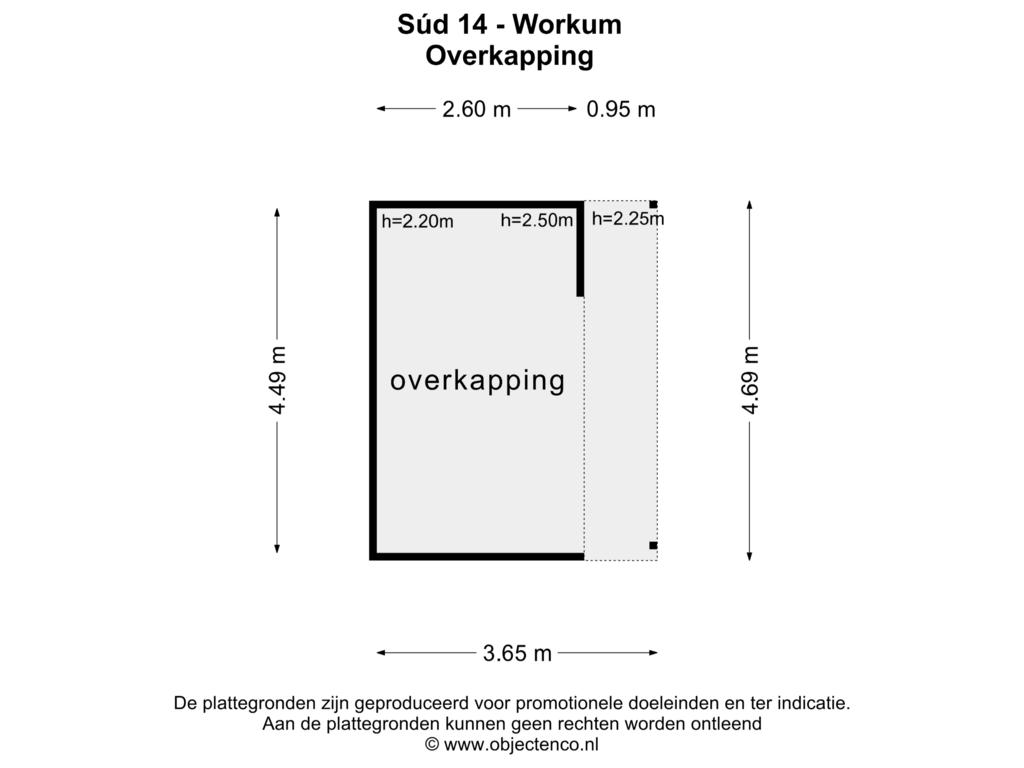 OVERKAPPING