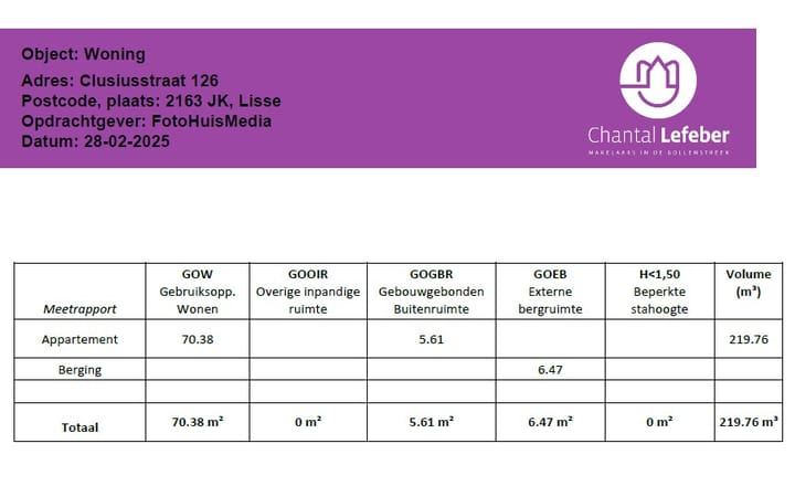 Foto 42 van Clusiusstraat 126