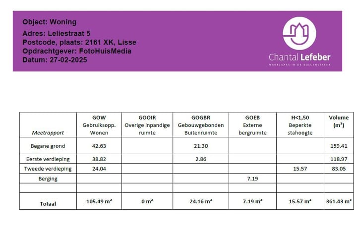 Foto 54 van Leliestraat 5