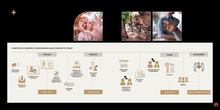 Photo 5 of Bovenstestraat 44 a (Bouwnr. Bouwnr. 3)