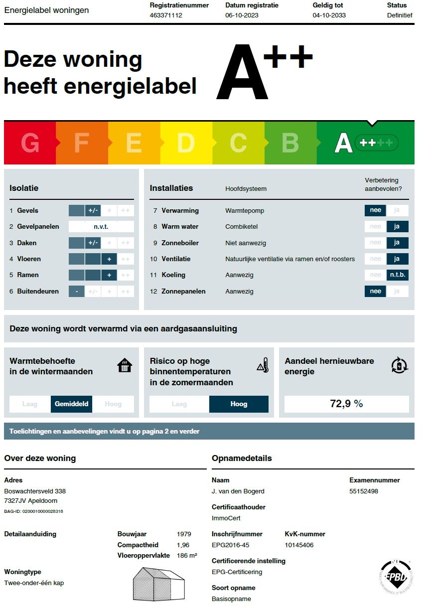 Photo 61 of Boswachtersveld 338