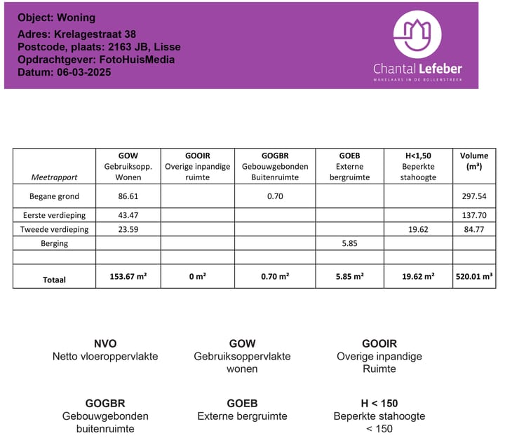 Foto 59 van Krelagestraat 38