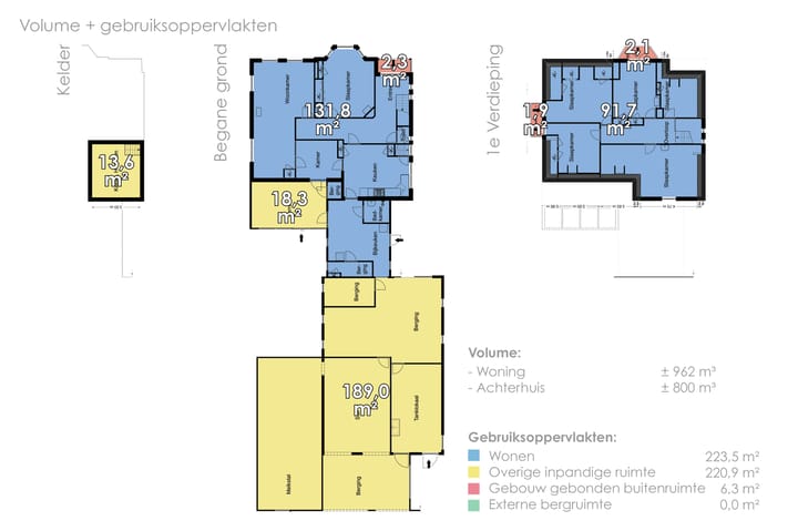 Foto 64 van Hantumerwei 65