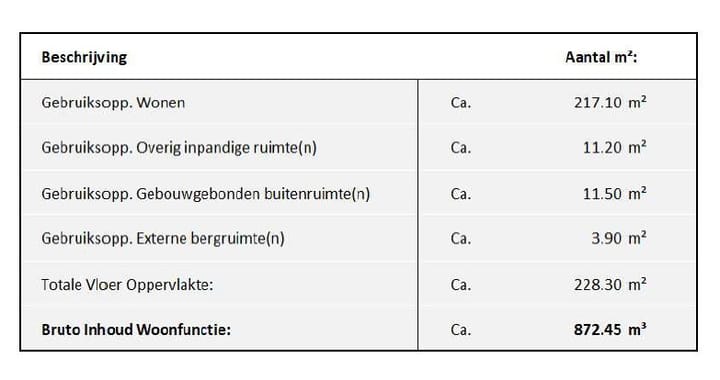 Foto 73 van Beeklaan 444