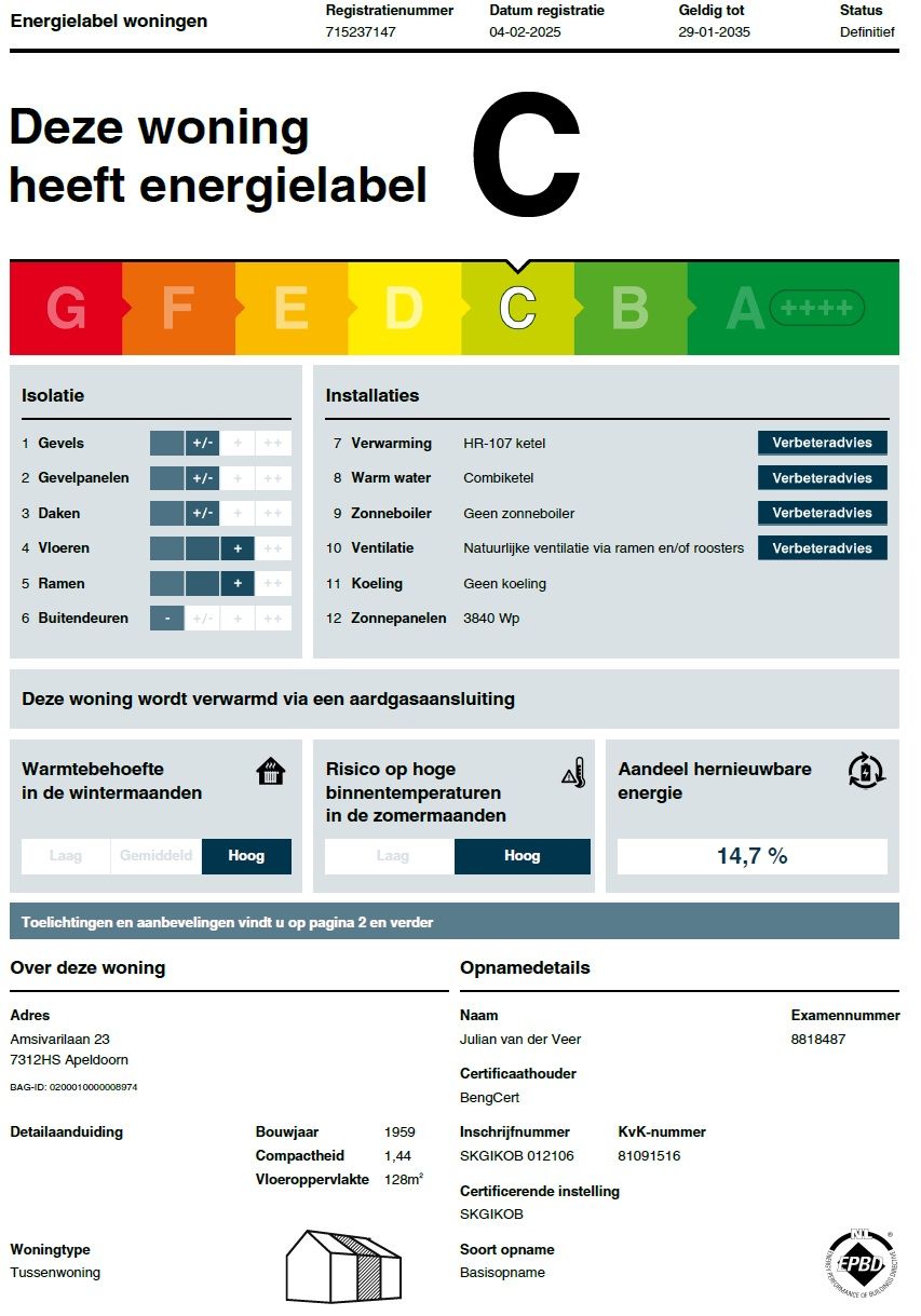 Foto 37 van Amsivarilaan 23