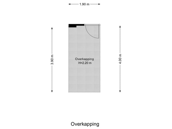 Overkapping